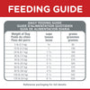 Hills Science Diet Healthy Mobility Adult Dry Dog Food 12kg ^._.^