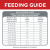 Hills Science Diet Healthy Mobility Large Breed Adult Dry Dog Food 12kg ^._.^