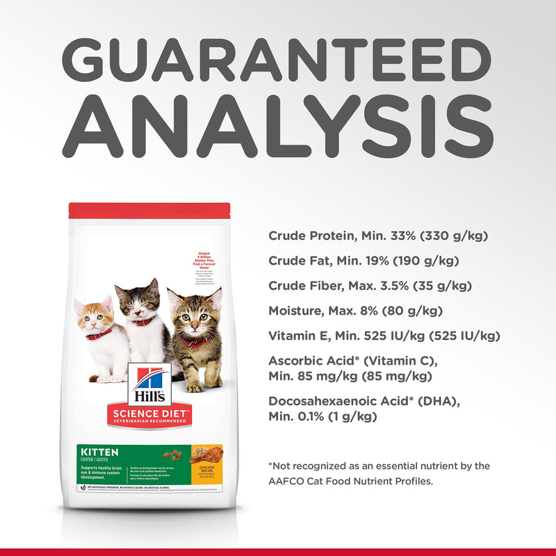 Hills Science Diet Kitten Dry Cat Food 1.58kg (+_+)