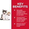 Hills Science Diet Kitten Healthy Cuisine Chicken and Rice Medley Canned Cat Food 79g x 24 (+_+)
