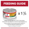 Hills Science Diet Kitten Tender Dinners Chicken Canned Cat Food 156g (+_+)