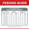 Hills Science Diet Large Breed Light Adult Dry Dog Food 12kg