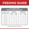 Hills Science Diet Perfect Weight Small and Mini Adult Dry Dog Food 1.8kg ^._.^
