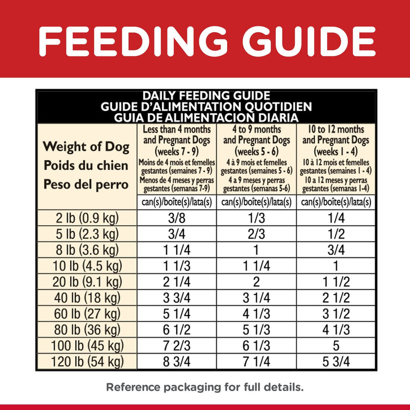Hills Science Diet Puppy Chicken and Barley Entree Canned Dog Food 370g x 12 (+_+)