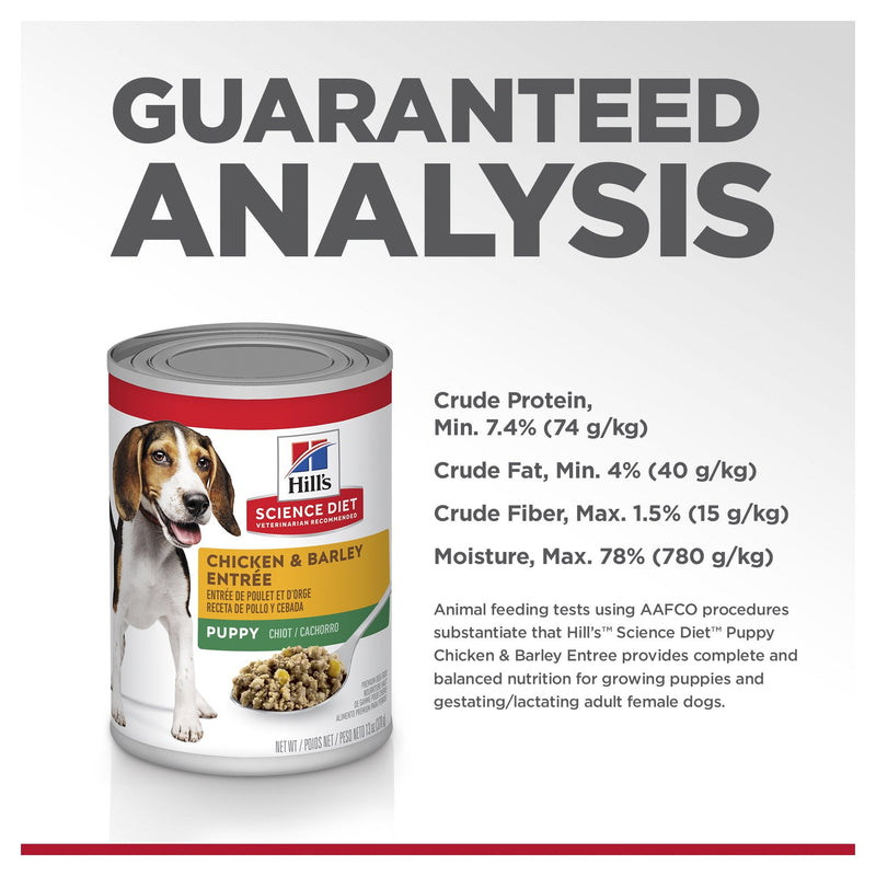 Hills Science Diet Puppy Chicken and Barley Entree Canned Dog Food 370g x 12 (+_+)