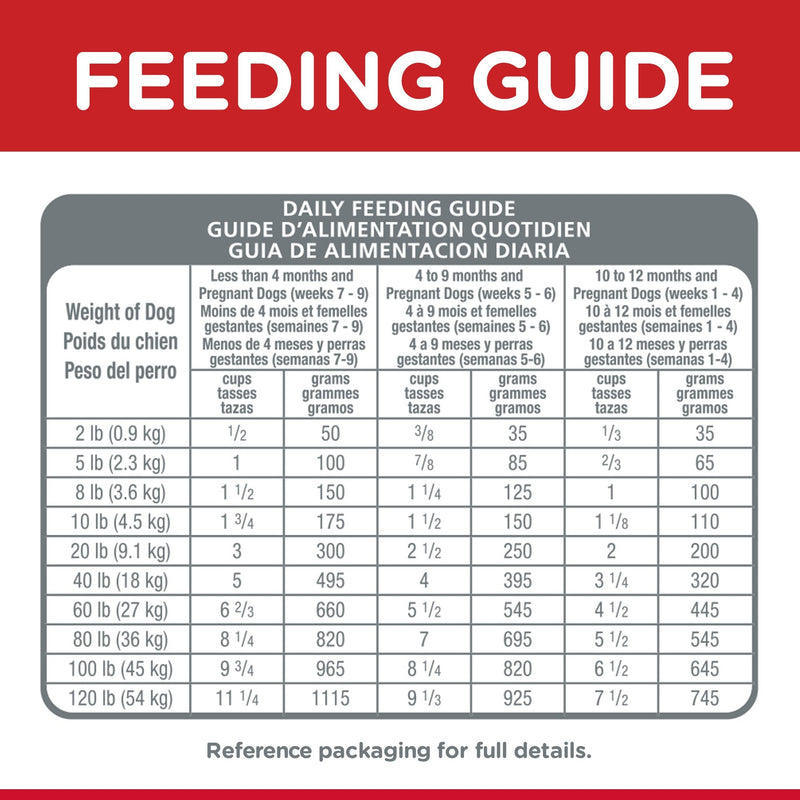 Hills Science Diet Puppy Dry Dog Food 3kg (+_+)