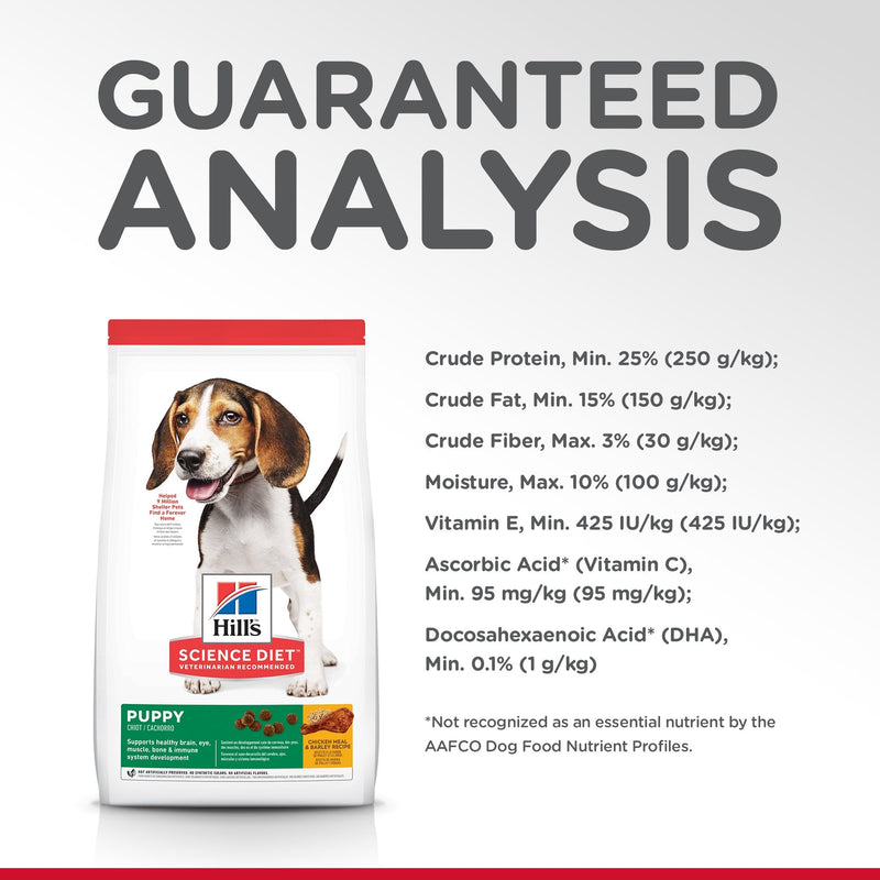 Hills Science Diet Puppy Dry Dog Food 3kg (+_+)