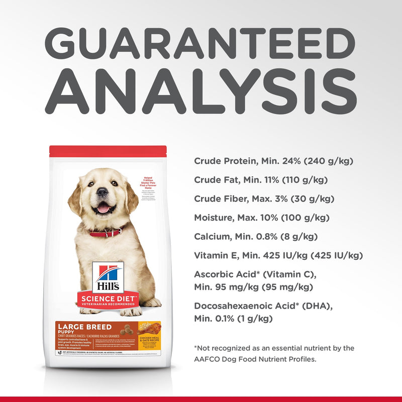 Hills Science Diet Puppy Large Breed Dry Dog Food 3kg (+_+)