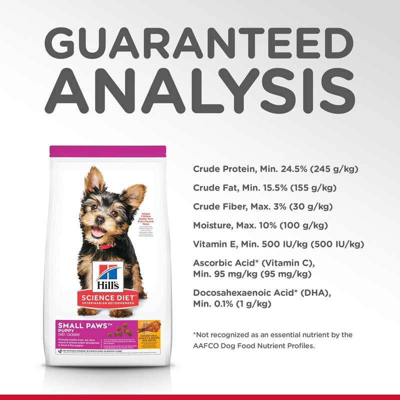 Hills Science Diet Puppy Small Paws Dry Dog Food 1.5kg (+_+)