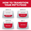 Hills Science Diet Senior Vitality Small and Mini Adult 7+ Dry Dog Food 1.58kg