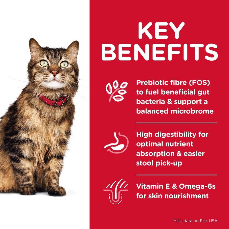 Hills Science Diet Sensitive Stomach and Skin Adult Dry Cat Food 1.58kg