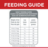 Hills Science Diet Sensitive Stomach and Skin Adult Dry Cat Food 1.58kg