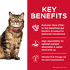 Hills Science Diet Sensitive Stomach and Skin Adult Dry Cat Food 3.17kg ^._.^