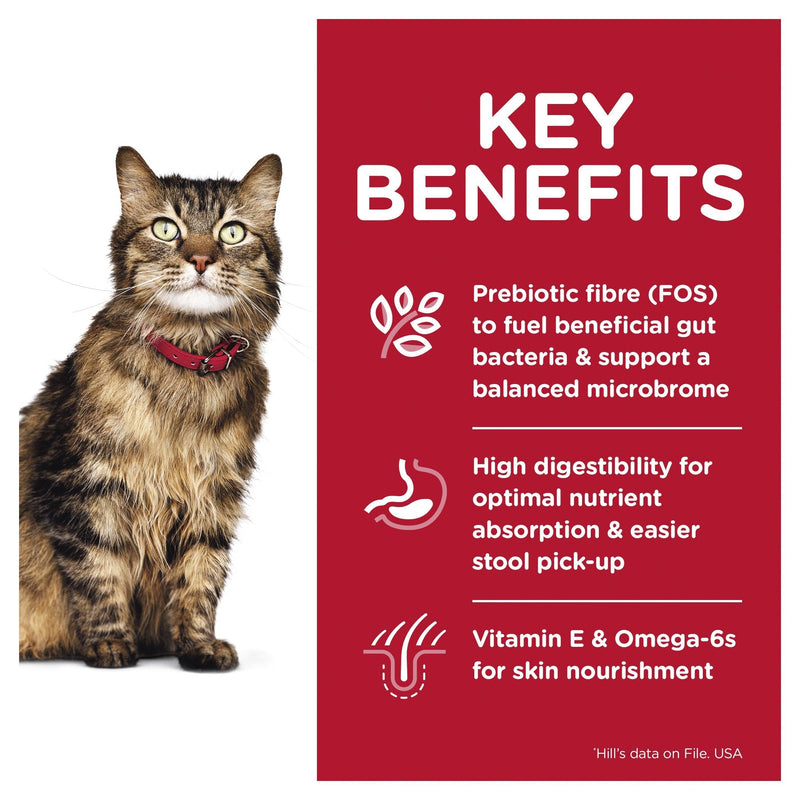 Hills Science Diet Sensitive Stomach and Skin Chicken and Rice Dry Cat Food 7.03kg ^._.^