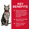 Hills Science Diet Urinary Hairball Control Adult Canned Cat Food 82g ^._.^