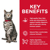 Hills Science Diet Urinary Hairball Control Adult Dry Cat Food 3.17kg