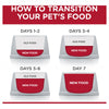 Hills Science Diet Urinary Hairball Control Adult Dry Cat Food 3.17kg
