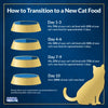 Inaba Churu Entrée Stew Complete and Balanced Cat Food Chicken Recipe Pouch 50g