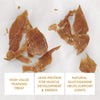 Kazoo Prime Cuts Chicken Breast Dog Treats 100g ^._.^