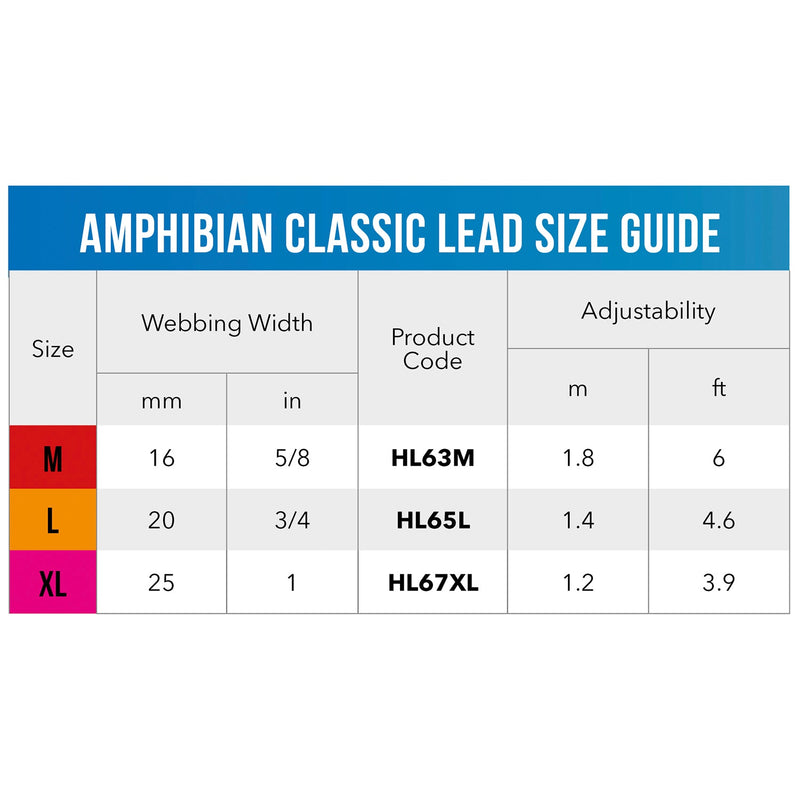 Rogz Classic Amphibian Black Dog Lead Extra Large (+_+)