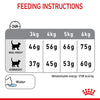 Royal Canin Cat Dental Care Adult Dry Food 1.5kg (+_+)