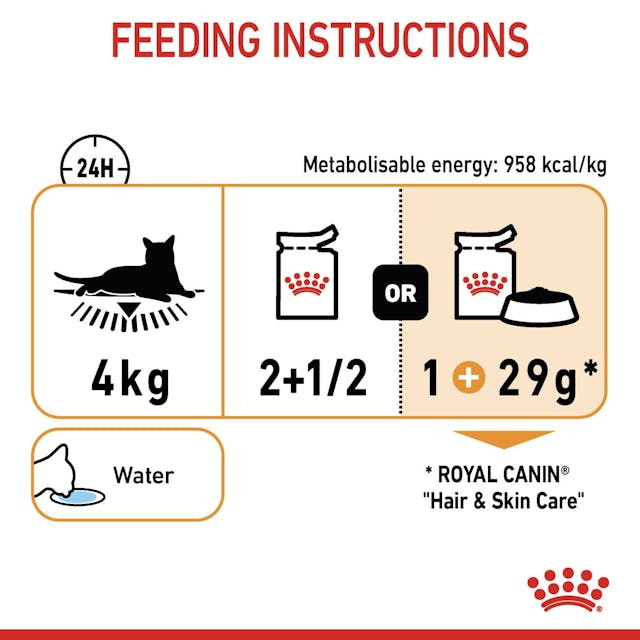 Royal Canin Cat Hair and Skin Care Gravy Adult Wet Food Pouches 85g x 12 (+_+)