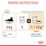 Royal Canin Cat Hair and Skin Care Jelly Adult Wet Food Pouch 85g (+_+)