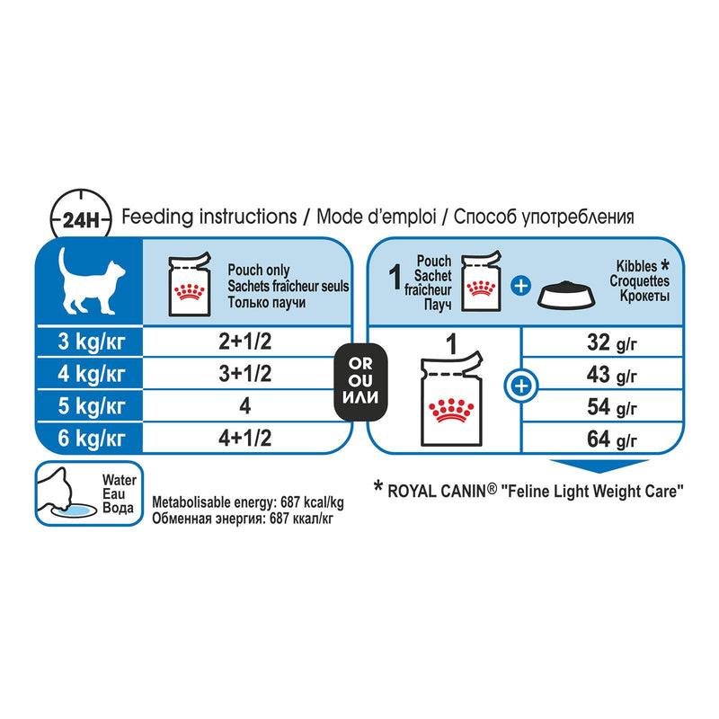 Royal Canin Cat Light Weight Care with Gravy Adult Wet Food Pouches 85g x 12 (+_+)