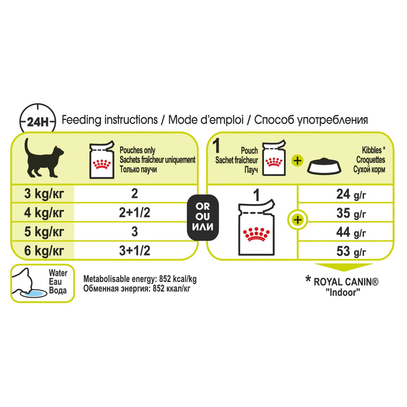 Royal Canin Cat Sensory Smell Gravy Adult Wet Food Pouch 85g :->>