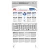 Royal Canin Dog Medium Light Weight Care Adult Dry Food 3kg (+_+)