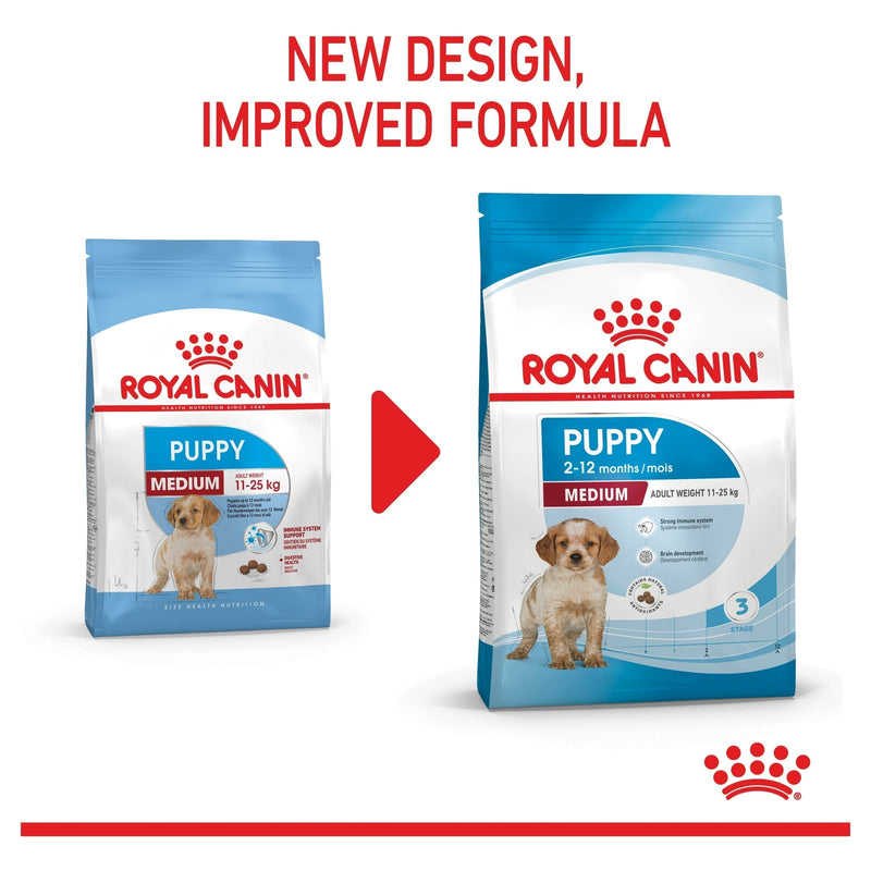 Royal Canin Dog Medium Puppy Dry Food 15kg