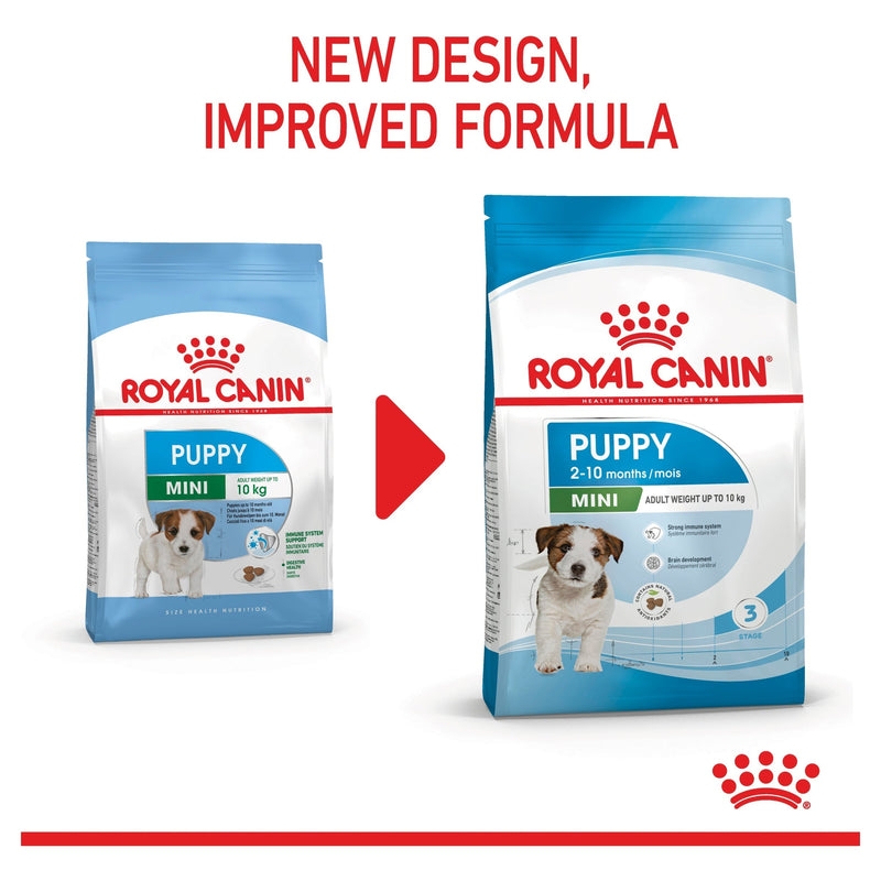 Royal Canin Dog Mini Puppy Dry Food 800g