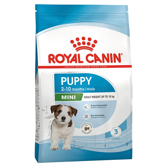 Royal Canin Dog Mini Puppy Dry Food 8kg