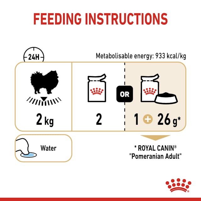 Royal Canin Dog Pomeranian Adult Wet Food Pouch 85g