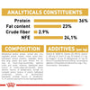 Royal Canin Maine Coon Kitten Dry Food 2kg ^._.^