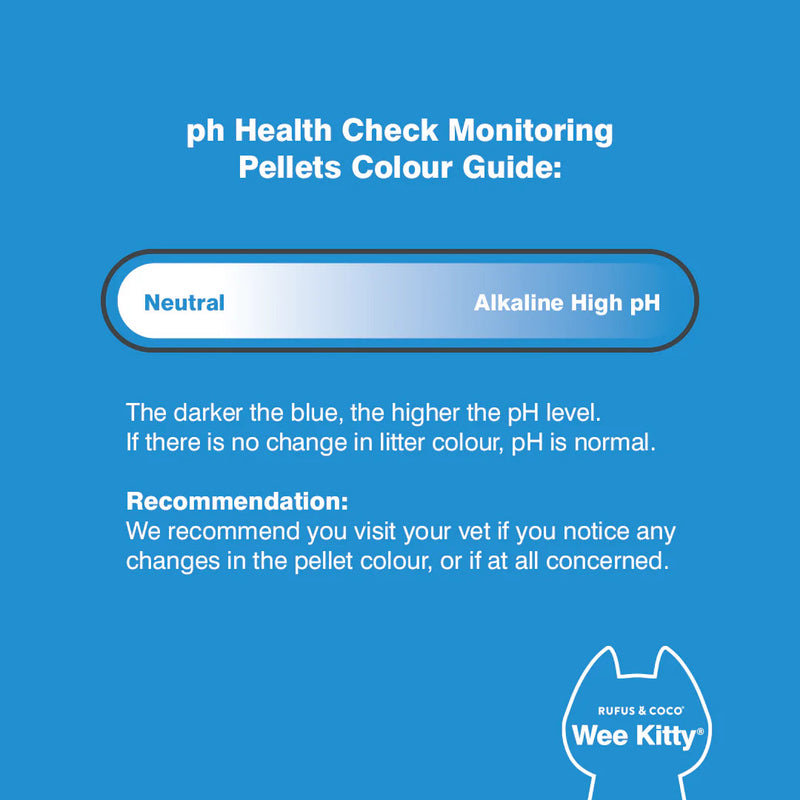 Rufus & Coco Wee Kitty pH Check Tofu Cat Litter 9kg