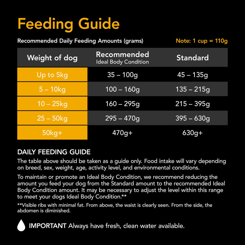 Supercoat Beef Active Adult Dry Dog Food 18kg