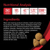 Supercoat Chicken Healthy Weight Adult Dry Dog Food 18kg