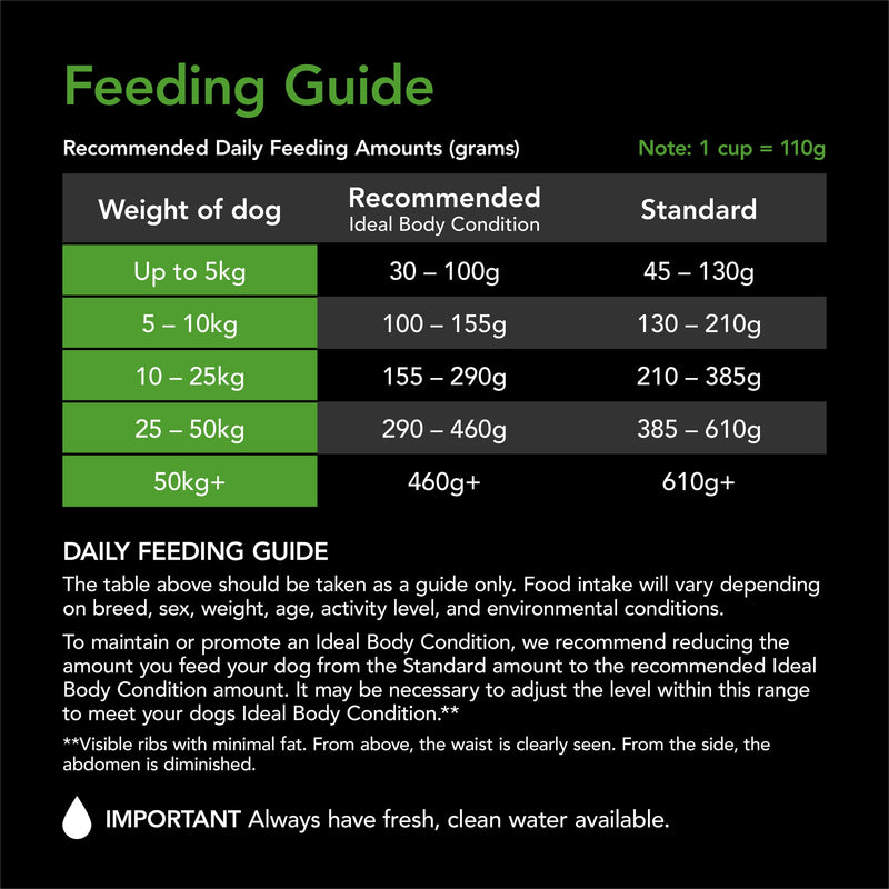Supercoat Chicken Healthy Weight Adult Dry Dog Food 2.6kg