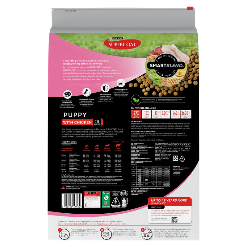 Supercoat Chicken Puppy Dry Dog Food 18kg