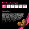 Supercoat Chicken Puppy Dry Dog Food 18kg