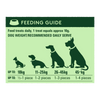 Wag Kangaroo Jerky Digestion 10 Pack
