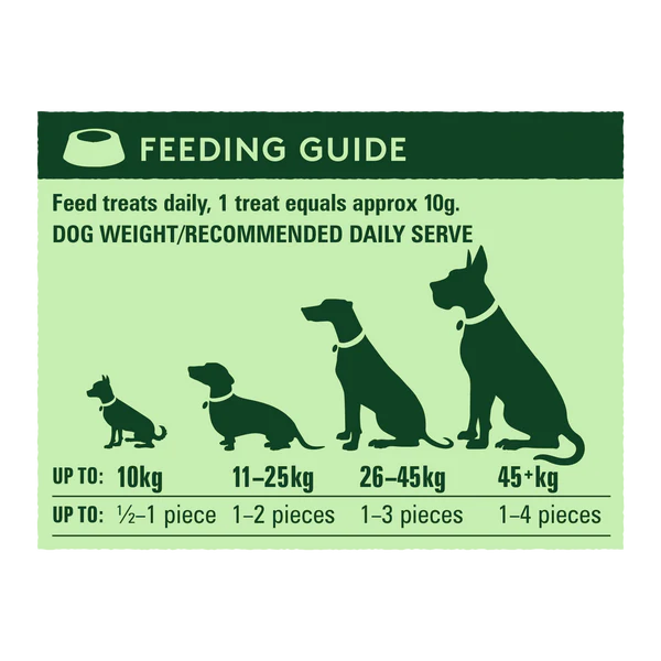 Wag Kangaroo Jerky Digestion 10 Pack