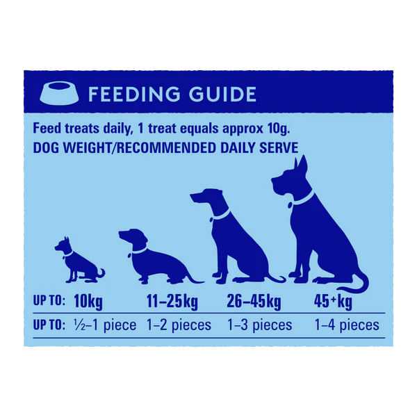 Wag Kangaroo Jerky Immunity 10 Pack