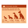 Wag Kangaroo Jerky Skin & Coat 10 Pack