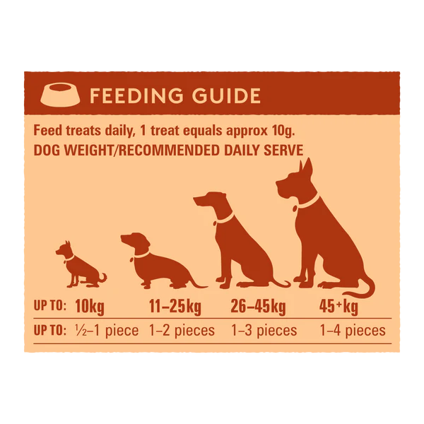 Wag Kangaroo Jerky Skin & Coat 10 Pack