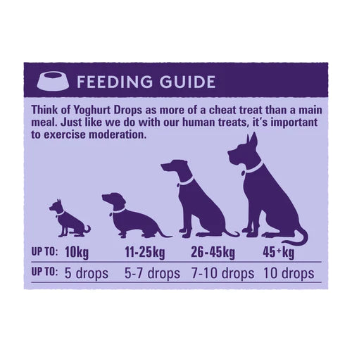 Wag Yoghurt Drops Strawberry Dog Treats 250g