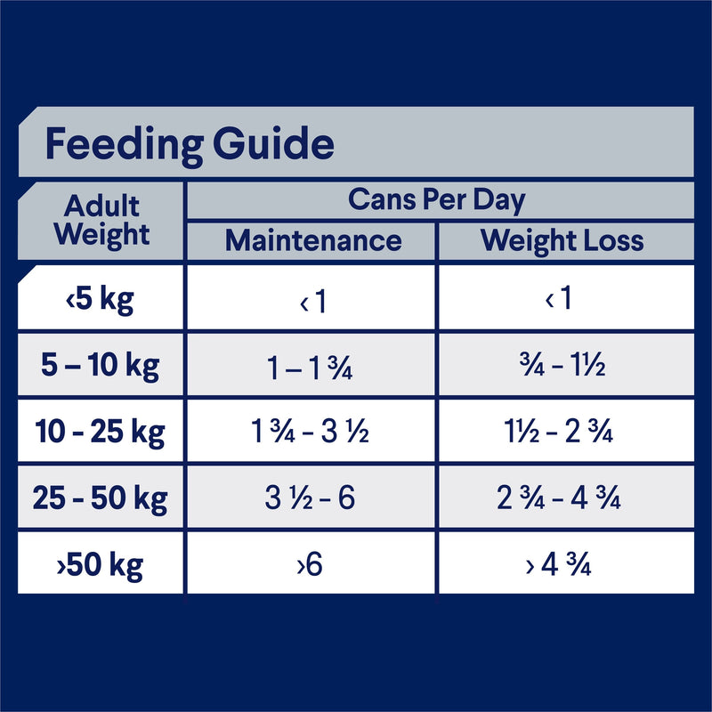 Advance Chicken and Rice Weight Control Adult Dog Wet Food 405g