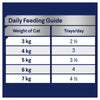 Advance Delicate Tuna Adult Cat Wet Food 85g x 7
