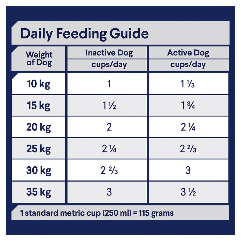 Advance Lamb and Rice Medium Breed Adult Dog Dry Food 15kg